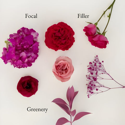 All Things Pink Bouquet Bar Flower Kit Stem - Image