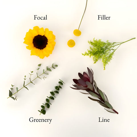 Autumn Sunset Bouquet Bar Flower Kit Stem - Image