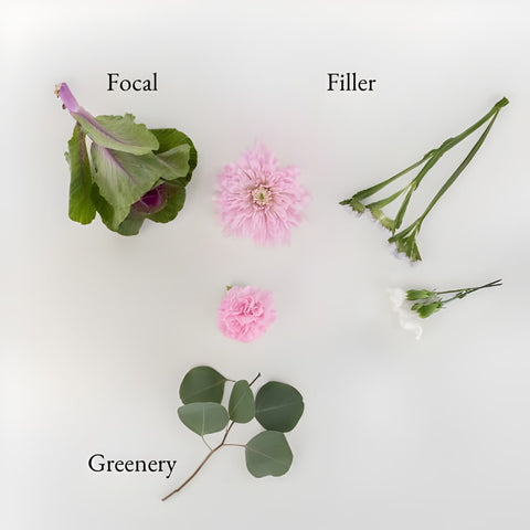 Kale Garden Party Bouquet Bar Flower Kit Stem - Image