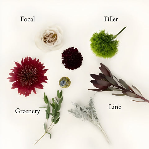 Oxblood And Sage Bouquet Bar Flower Kit Stem - Image