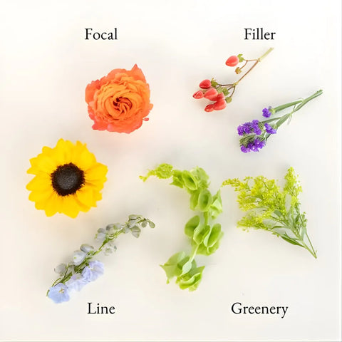Wildflower Bulk Bouquet Bar Kit Stem - Image