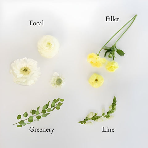 Wildflower Wishes Bouquet Bar Flower Kit Vase - Image