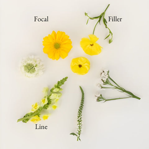 Yellow And White Sunshine Bouquet Bar Flower Kit Stem - Image