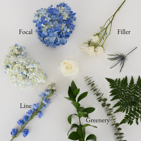 Hydrangea Hues Bouquet Bar Flower Kit Stem - Image