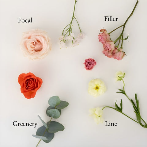Coral Glow Bouquet Bar Flower Kit Stem - Image
