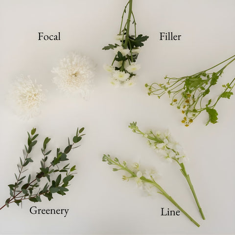 Crazy About You Bouquet Bar Flower Kit Stem - Image