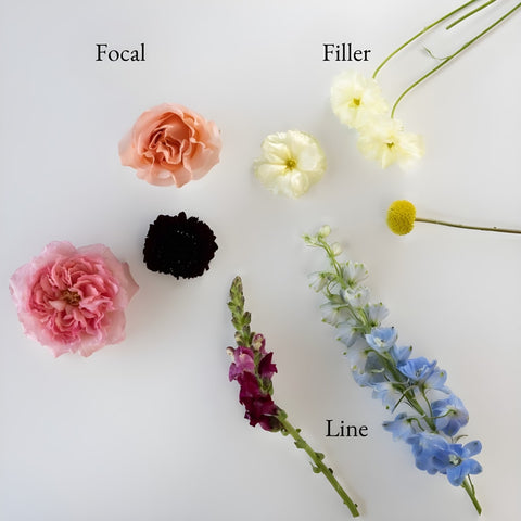 Joyful Blooms Bouquet Bar Flower Kit Stem - Image