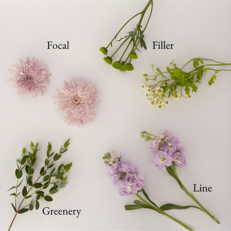 Wild About You Bouquet Bar Flower Kit Stem - Image
